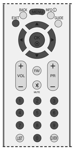 LG 32LC5 - PROGRAMME EDIT (IN DIGITAL MODE) - 2