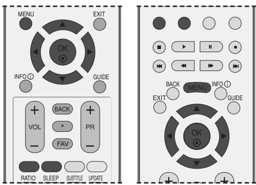 LG 32LC5 - PROGRAMME EDIT (IN ANALOGUE MODE) - 1