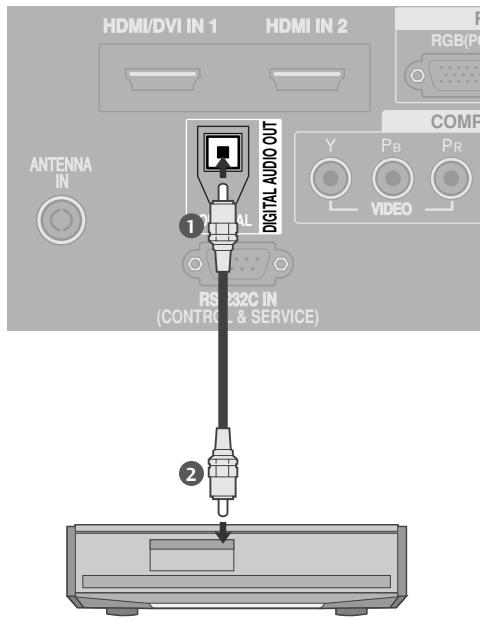 LG 32LC5 - CAUTION - 1