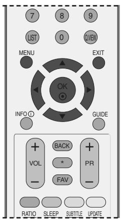 LG 32LC5 - SELECTING DIGITAL AUDIO OUT - 2
