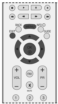 LG 32LC5 - SELECTING DIGITAL AUDIO OUT - 3