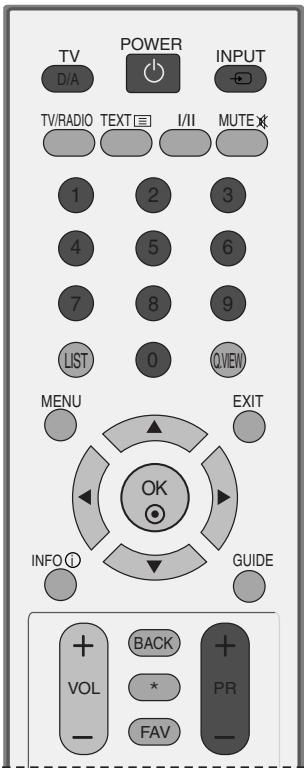 LG 32LC5 - Note: - 2