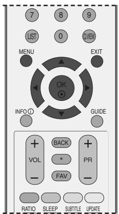 LG 32LC5 - Adjustment for screen Phase, Clock, Position - 1