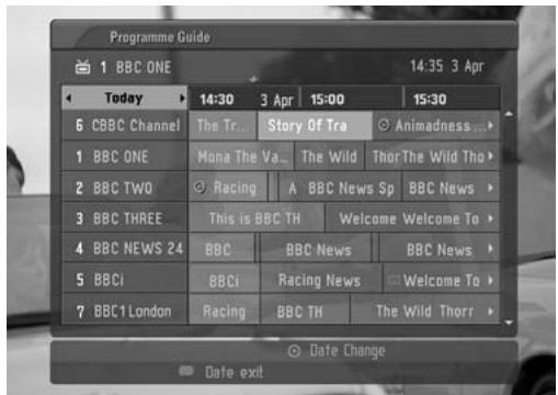 LG 32LC5 - Button Function in Date Change Mode - 1