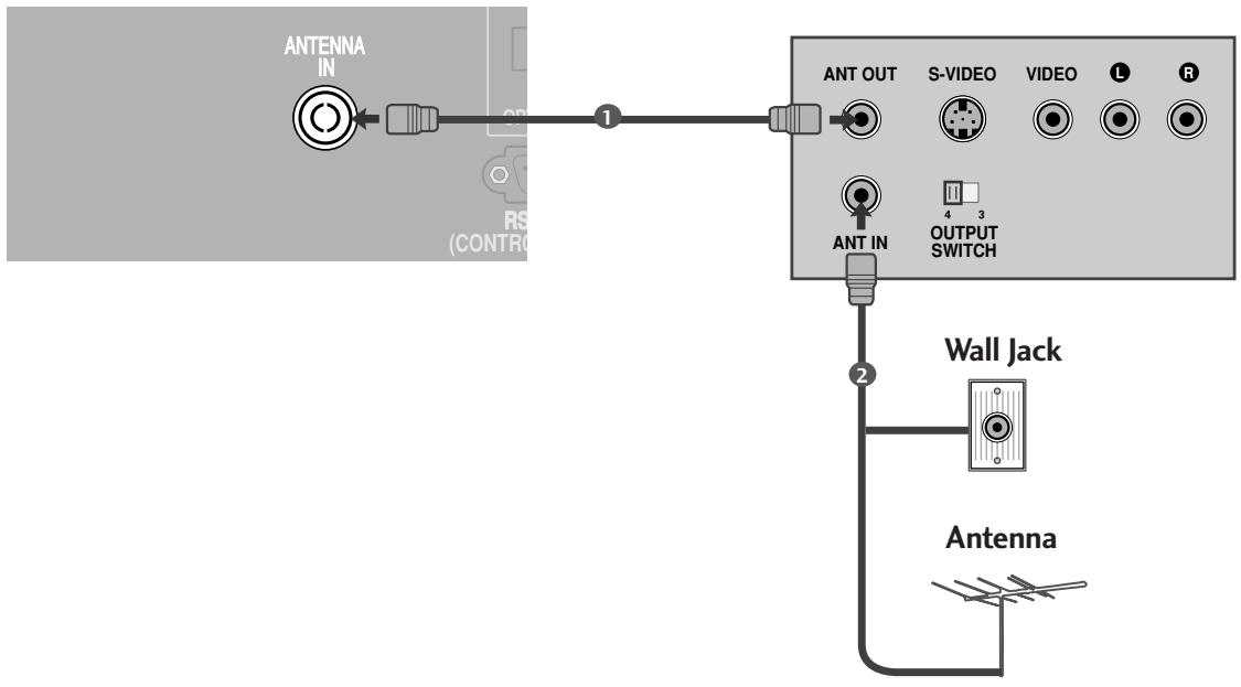 LG 32LC5 - VCR SETUP - 1
