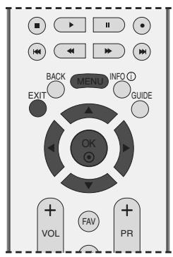 LG 32LC5 - ASSIGNING A STATION NAME (IN ANALOGUE MODE) - 2