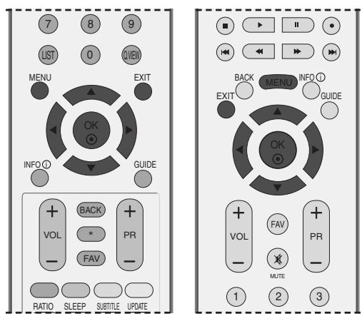 LG 32LC5 - Auto Colour Tone Control (Warm/Medium/Cool) - 5