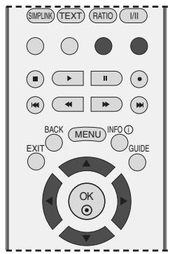 LG 32LC5 - PROGRAMME EDIT (IN ANALOGUE MODE) - 6