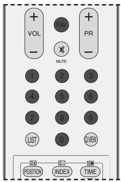 LG 32LC5 - PROGRAMME EDIT (IN ANALOGUE MODE) - 7
