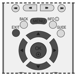 LG 32LC5 - INDEX (only 50PB6*) - 6