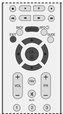 LG 32LC5 - Adjustment for screen Phase, Clock, Position - 2