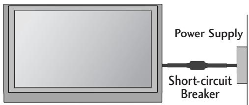 LG 32LC5 - GROUNDING - 1