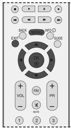 LG 32LC5 - PICTURE RESET - 2
