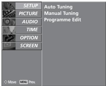 LG 32LC5 - PROGRAMME EDIT (IN ANALOGUE MODE) - 2