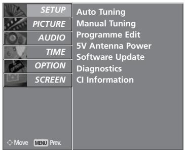 LG 32LC5 - CI [COMMON INTERFACE] INFORMATION (IN DIGITAL MODE ONLY) - 3