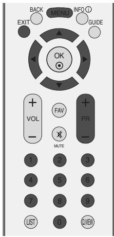 LG 32LC5 - PARENTAL CONTROL - 2