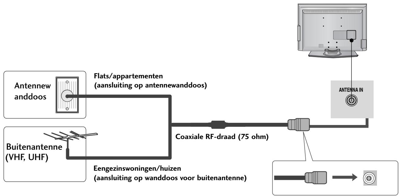 LG 323000 - AANSLUITING ANTENNE - 1