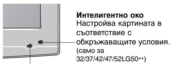 LG 323000 - OPRAHn 3A UYPABJIeHne HA JIuCEBnY IaHEJ - 4