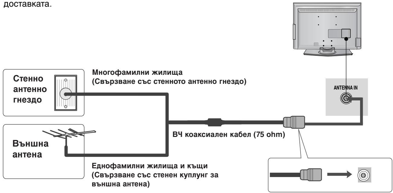 LG 323000 - Свьрзван ha aHTeHa - 1