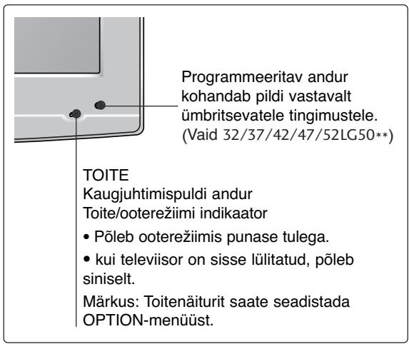 LG 323000 - ESIPANEELI JUHTSEADISED - 4
