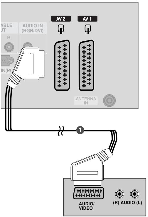LG 32PC51 - NOTE - 1