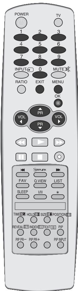 LG 32PC51 - VOLUME ADJUSTMENT - 1