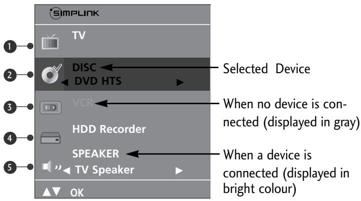 LG 32PC51 - SIMPLINK Menu - 1