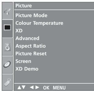 LG 32PC51 - Picture Mode-Preset - 2