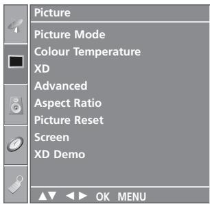 LG 32PC51 - Auto configure - 2