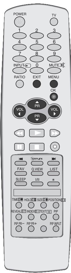LG 32PC51 - ON-SCREEN MENU LANGUAGE / COUNTRY SELECTION - 1