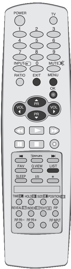 LG 32PC51 - Paging through a programme table - 1