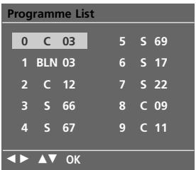 LG 32PC51 - Paging through a programme table - 2