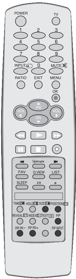 LG 32PC51 - Watching PIP/Double Window - 2