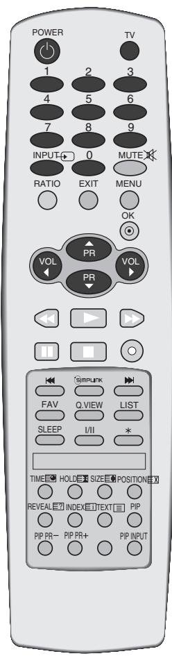 LG 32PC51 - Location - 1