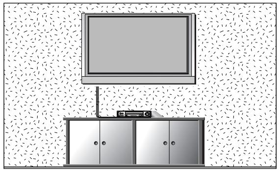 LG 32PC51 - WALL MOUNT: HORIZONTAL INSTALLATION - 1
