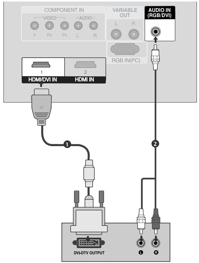 LG 32PC51 - When connecting with a HDMI to DVI cable - 1