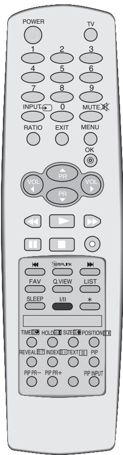 LG 32PC51 - ■ Language selection for dual language broadcast - 1