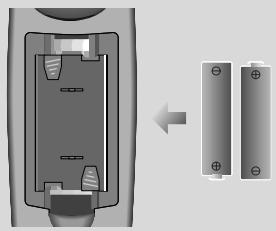 LG 32PC51 - Installing Batteries - 1