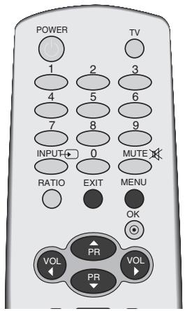 LG 32PC51 - (Reset to original factory settings) - 1