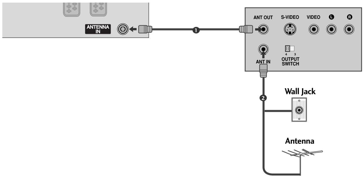 LG 32PC51 - VCR SETUP - 1