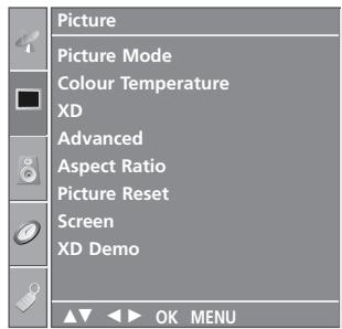 LG 32PC51 - Adjustment for screen Phase, Clock, Position - 2