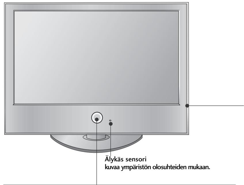 LG 426100 - ETUPANEELIN SÄÄTIMET - 1