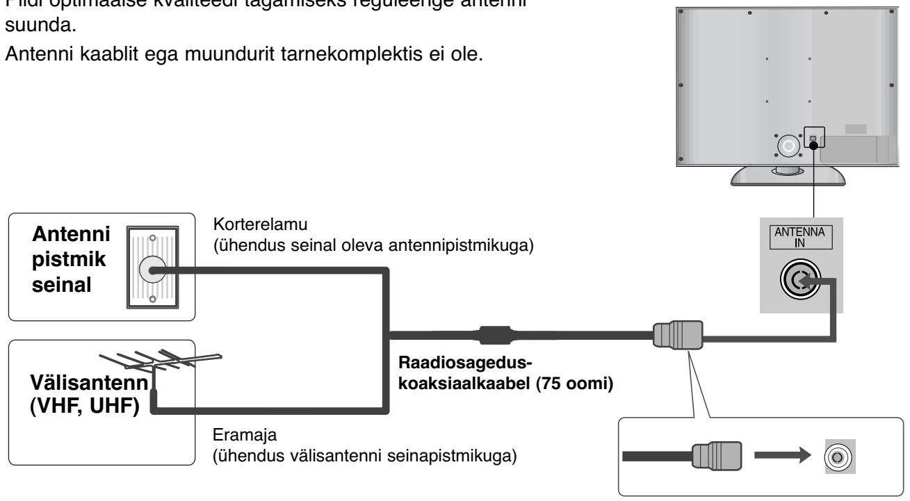LG 426100 - ANTENNI ÜHENDAMINE - 1