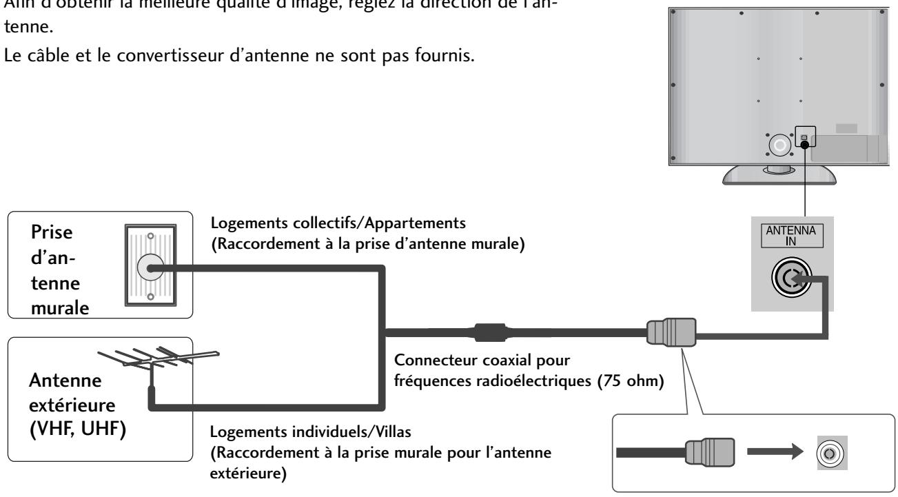 LG 426100 - RACCORDEMENT À UNE ANTENNE - 1