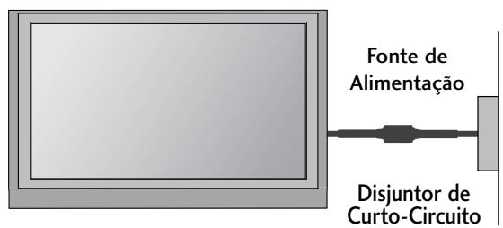 LG 426100 - LIGAÇÃO À TERRA - 1