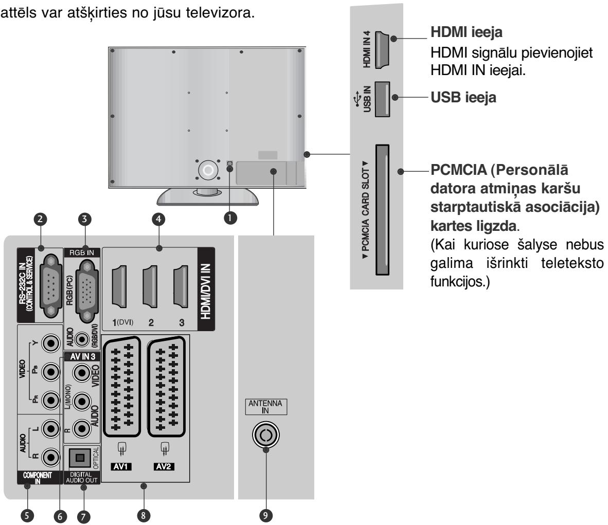 LG 426100 - AIZMUGURĒJĀ PANELA INFORMĀCIJA - 1