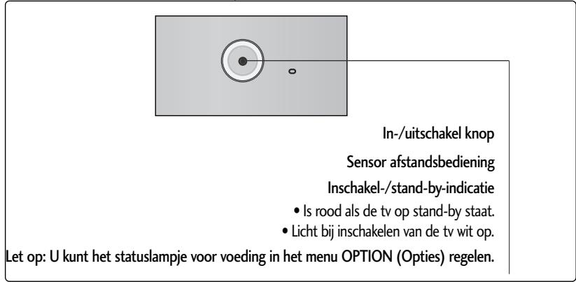 LG 426100 - PAS OP - 6