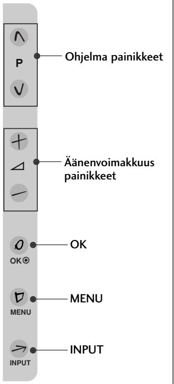 LG 426100 - ETUPANEELIN SÄÄTIMET - 3