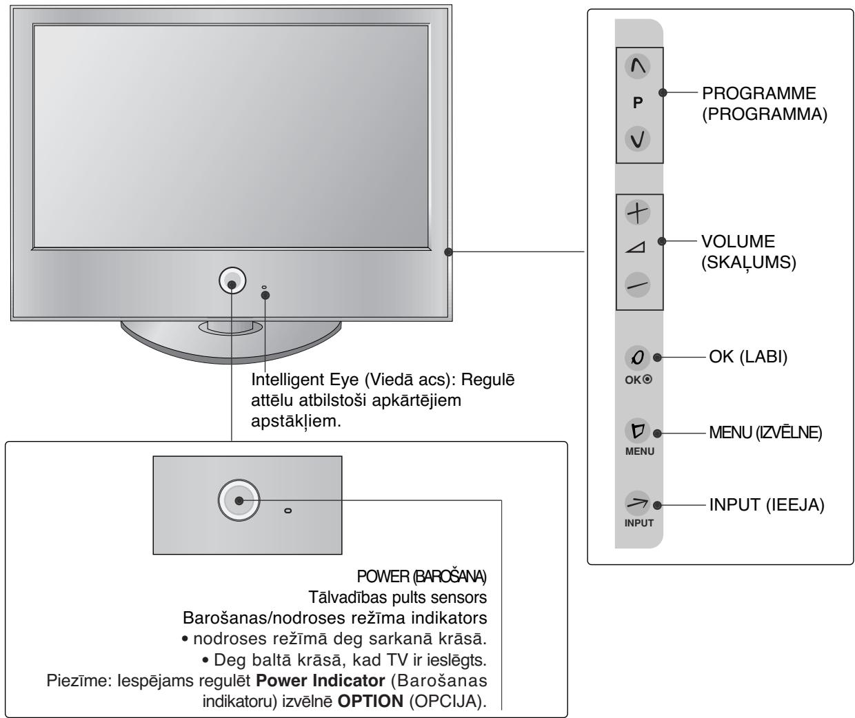 LG 426100 - PRIEKŠEJĀ PANELA VADĪBAS ELEMENTI - 1