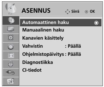 LG 426100 - KANAVIEN AUTOMAATTIVIRITYS - 1